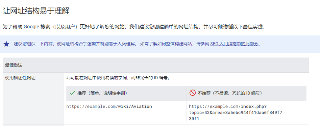 Google Search Console 針對URL優化的相關規則
